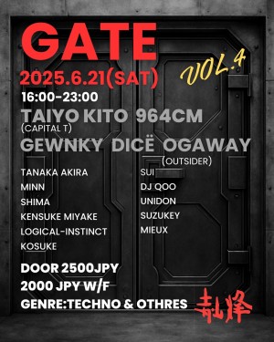 GATE